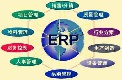 工程ERP实施风险及其控制策略